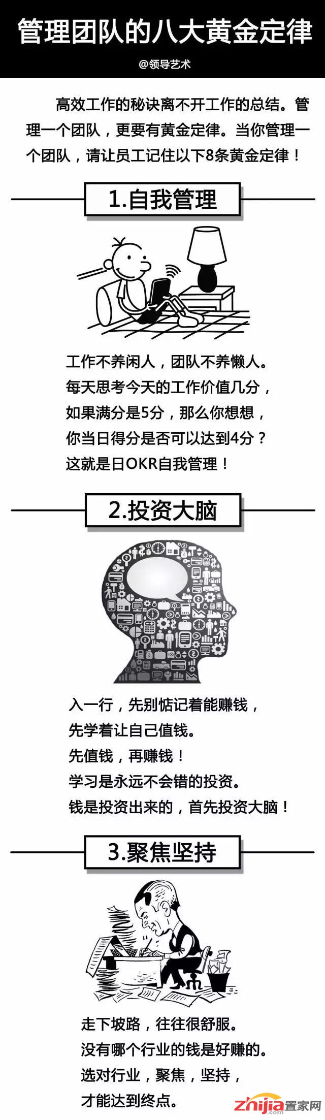 做领导，别想管死员工，请让员工记住以下傻瓜定律！