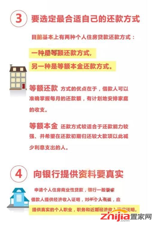 月月还房贷，你竟然还不知道这些事……亏大了！