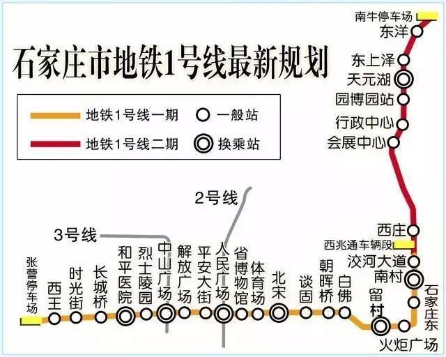 大动作!石家庄今年将新建8个公园、4所学校,还有……