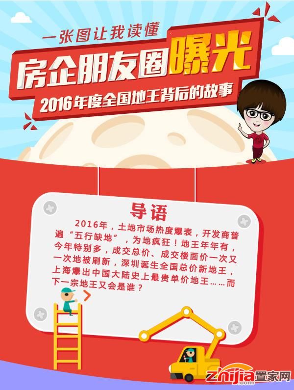 房企朋友圈曝光 2016年度全国地王背后的故事