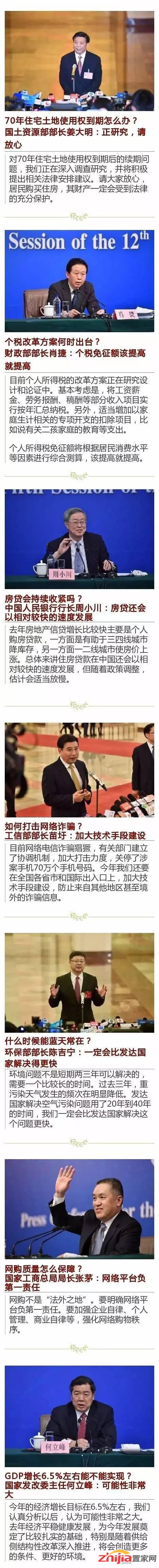 房贷收紧?个税免征额提高?你关心的13个民生问题,部长们都回应了