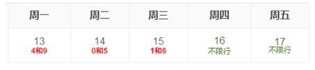 石家庄“常规限行”3月15日结束，那接下来呢