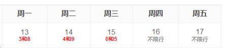 石家庄“常规限行”3月15日结束，那接下来呢