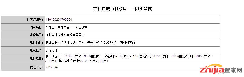 东杜庄城中村——御江景城 获得用地规划许可证