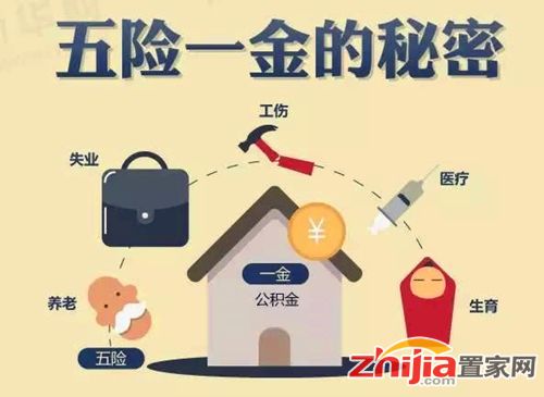 下半年,你的五险一金将迎来五大喜讯!