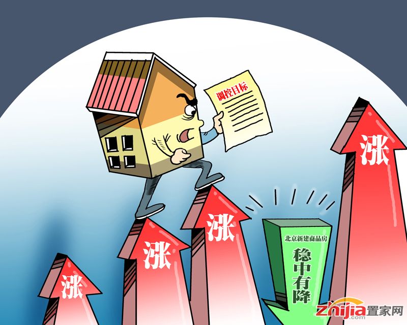 社科院:二季度北京房价降7.74% 中位数跌破6万