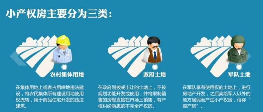 注意了!楼市传来大消息 再买这种房子亏大了