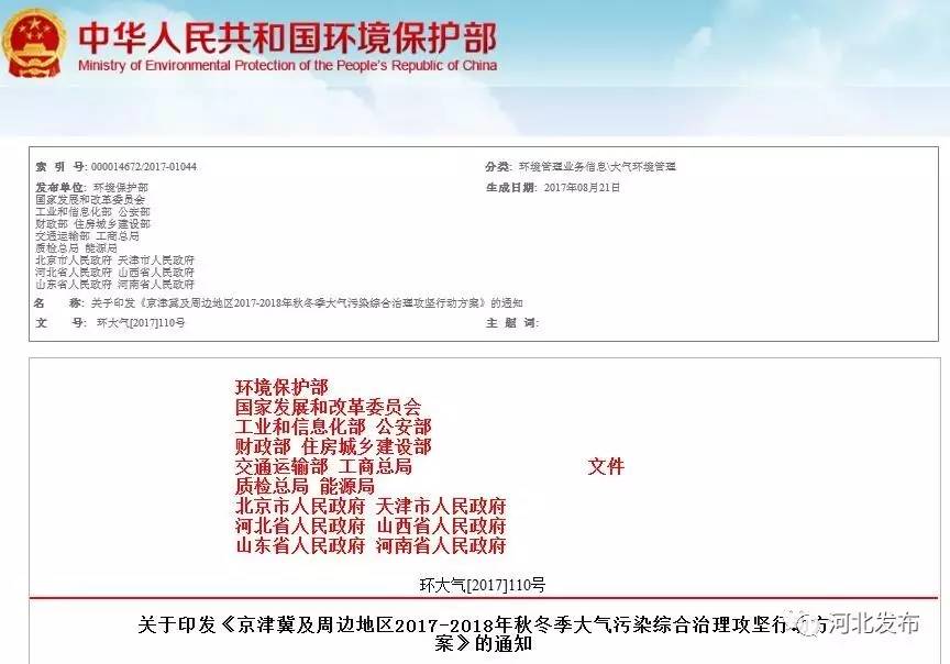 重磅!河北这10市大力度整治:石家庄限行、搬迁企业、……