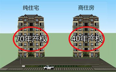 重磅消息!北京首次破冰 土地使用年限试点将缩至20年