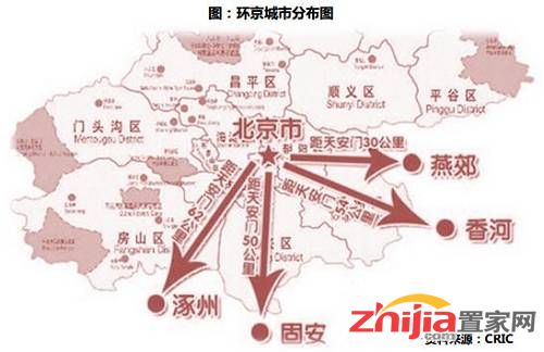 环京楼市:投资客大量入场,本地刚需托底