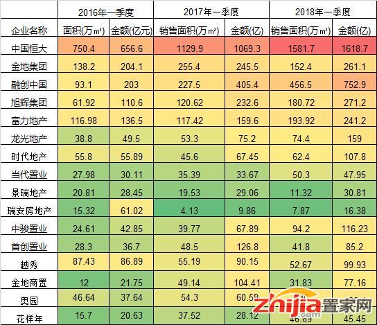 “限转共”政策，你在担忧么？