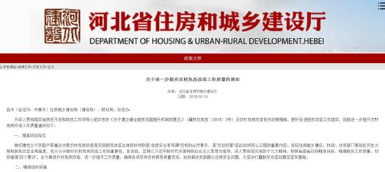 河北:符合条件的4类重点对象危房户应改尽改