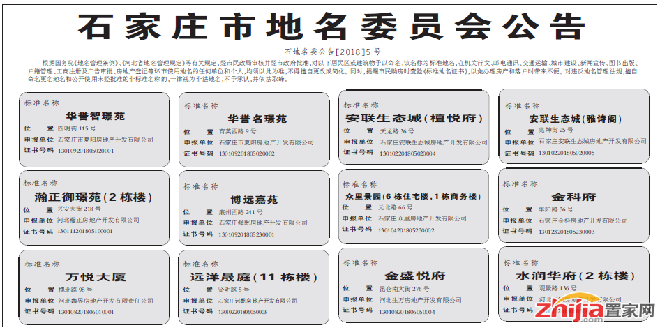 石家庄金科远洋等12个项目标准地名获批