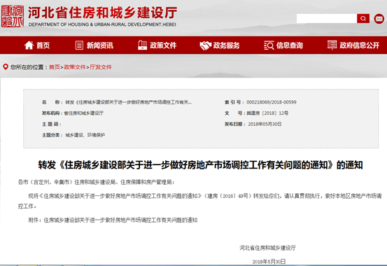 调控不达标,问责!河北支持刚需坚决遏制投机炒房