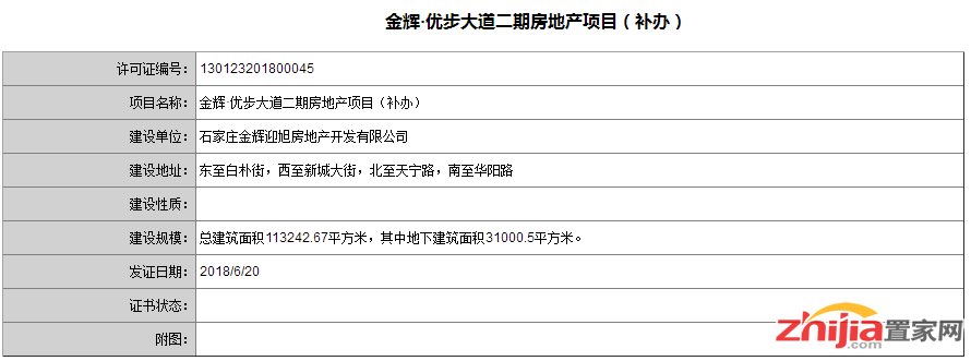 金辉·优步大道二期建筑规划许可证获批