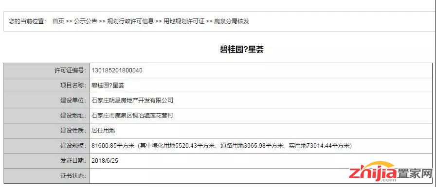 拿地40天后 碧桂园星荟规划证到手！晟地丽江异地安置的业主笑了