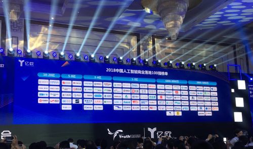 海尔集团_2018年海尔集团收入(3)