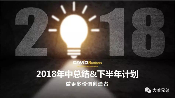 “凝心聚力 砥砺前行”大唯兄弟年中总结会议启幕!
