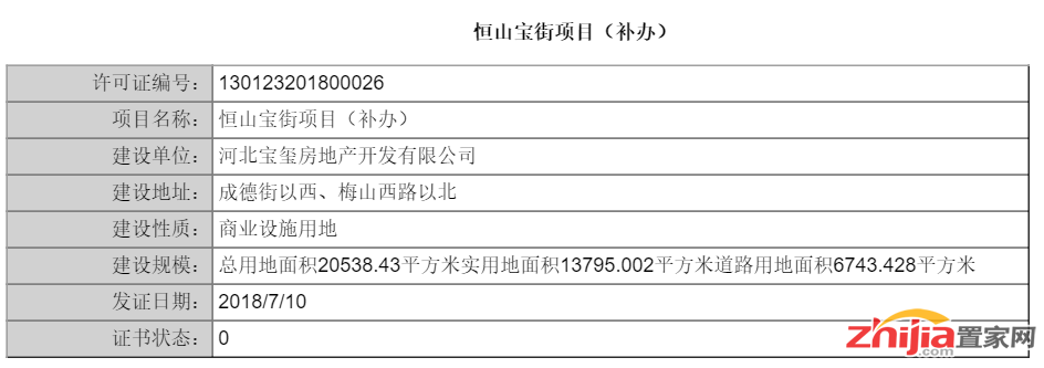 恒山宝街项目获得用地规划许可证