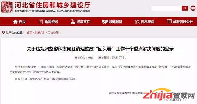 河北省住建厅最新公示:10个房地产项目存在问题被罚款!