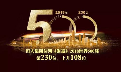 如何评价恒大世界500强排名“三连跳”背后的深远意义