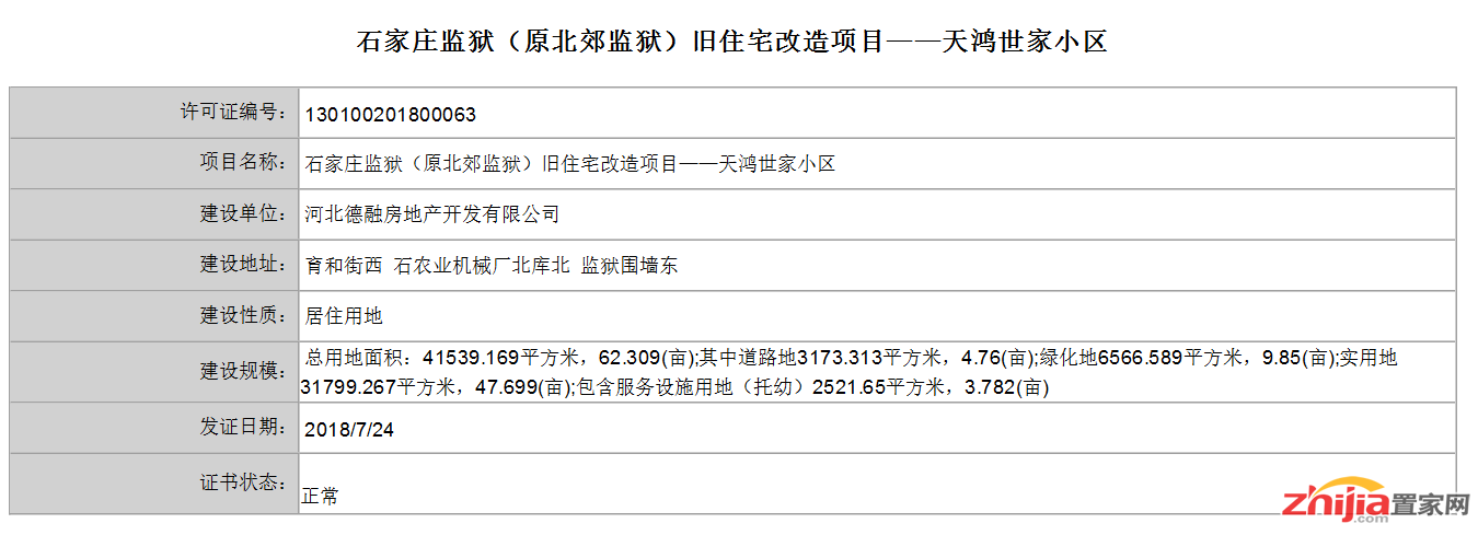 石家庄监狱旧住宅改造项目——天鸿世家 获得用地规划许可证