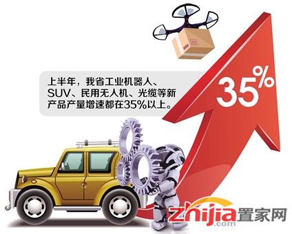 上半年河北省住宅销售额同比下降22.6%