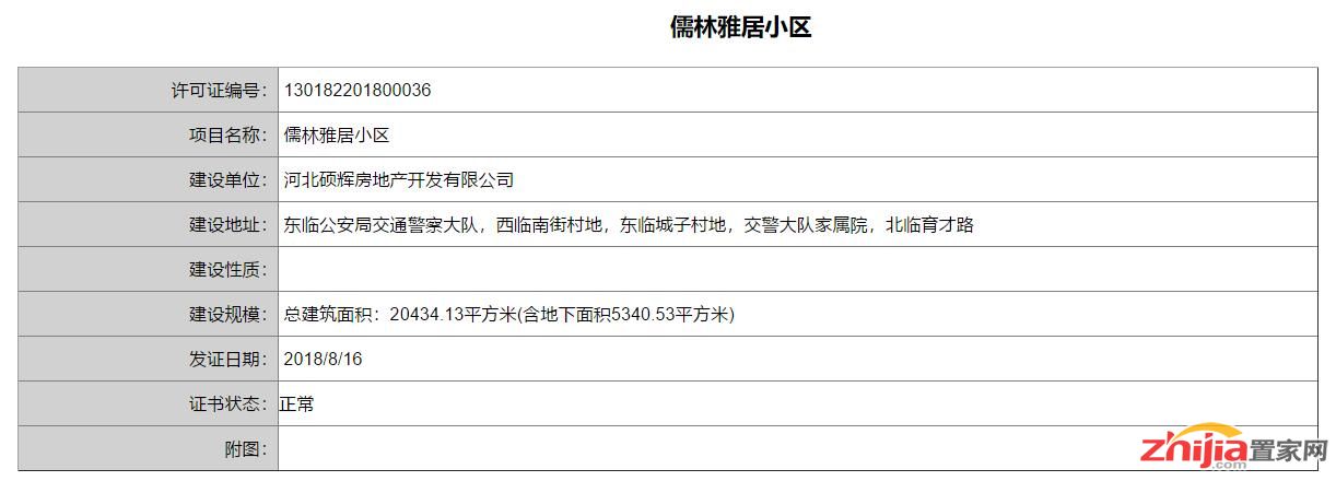 藁城儒林雅居小区获得建筑规划许可证