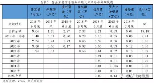 房价要跌？800宗土地流拍，19万亿债务压顶，结果出乎意料！
