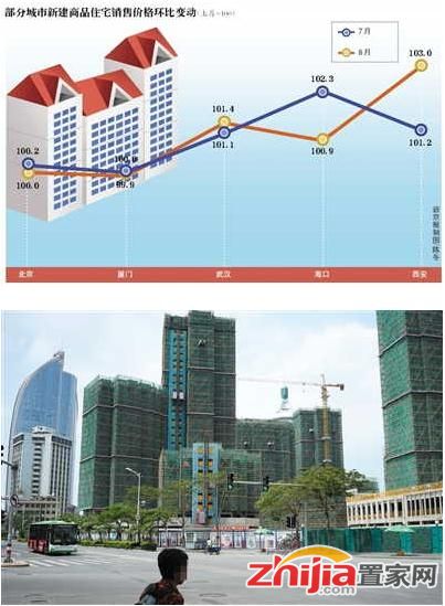 楼市“入秋”：多地市场降温，抢房现象仍存