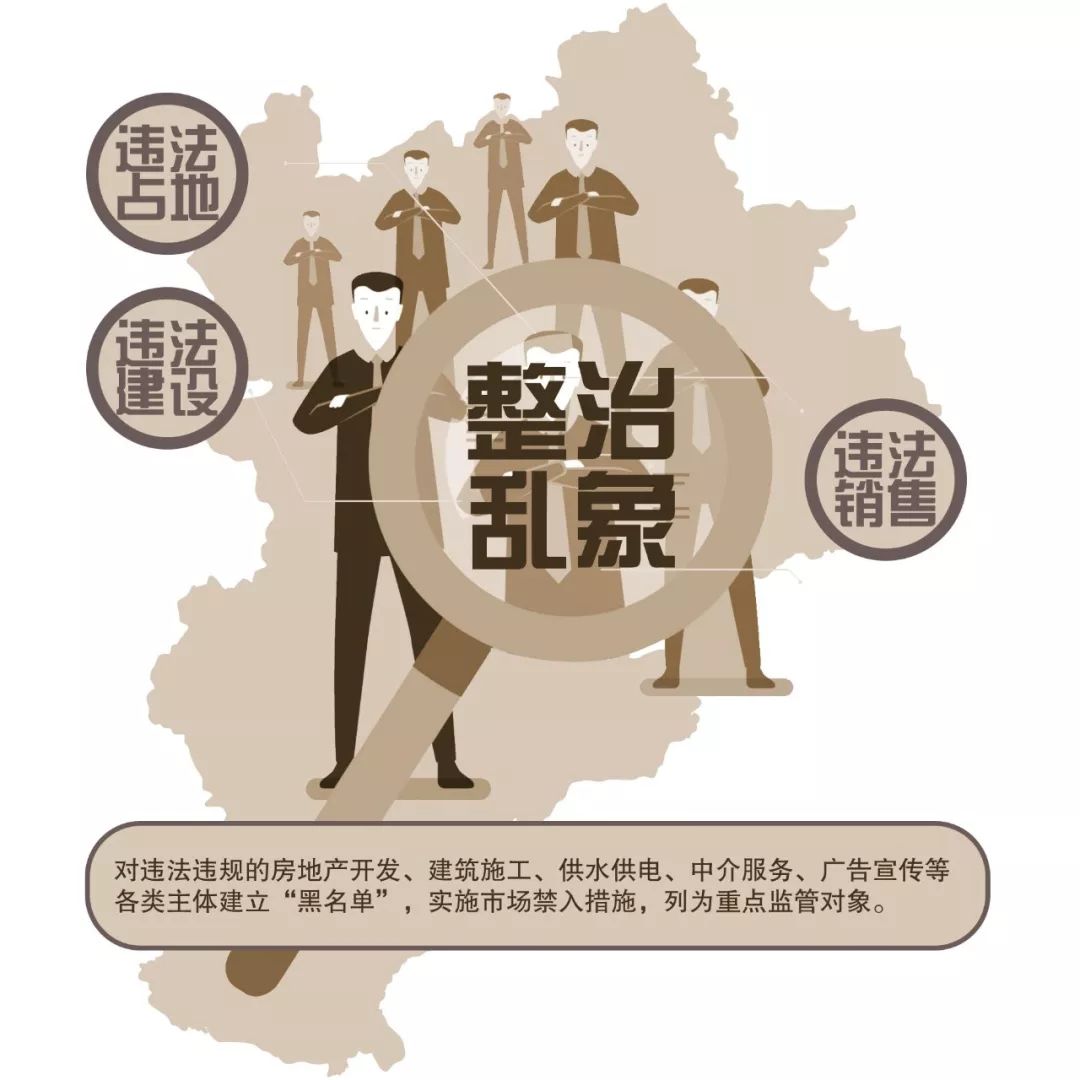 时局丨河北最严“整改令”来袭 调控趋于常态化、制度化