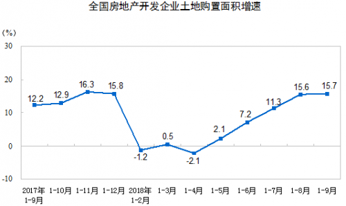 拐点并非转折点，凛冬不会来临