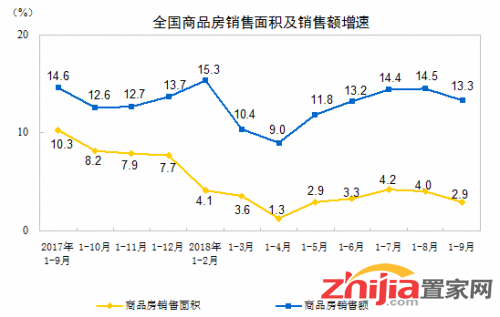 人口、政策、金融基本面三大红利正在消失