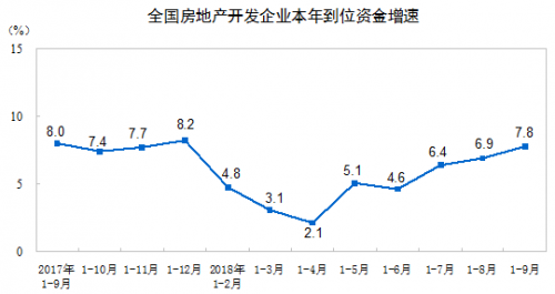（三）企业行为出现背离。