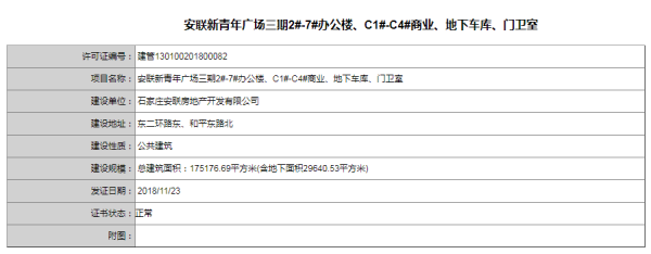 办证新进展,安联新青年广场三期获建筑规划许可证!