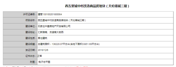 办证新进展!天伦锦城三期取得建筑规划许可证