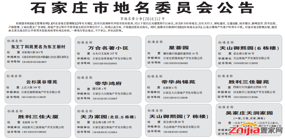 星荟园、天山御熙园等12项目获得标准地名