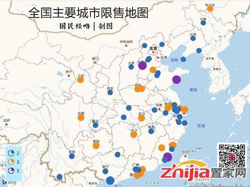 房地产松绑第一枪,背后有何深意