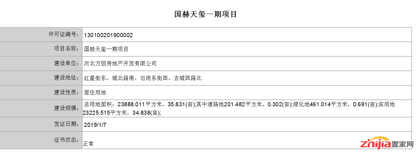 石家庄国赫天玺一期项目获得用地规划许可证