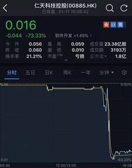 闪崩1000亿市值!地产爆仓潮来了?