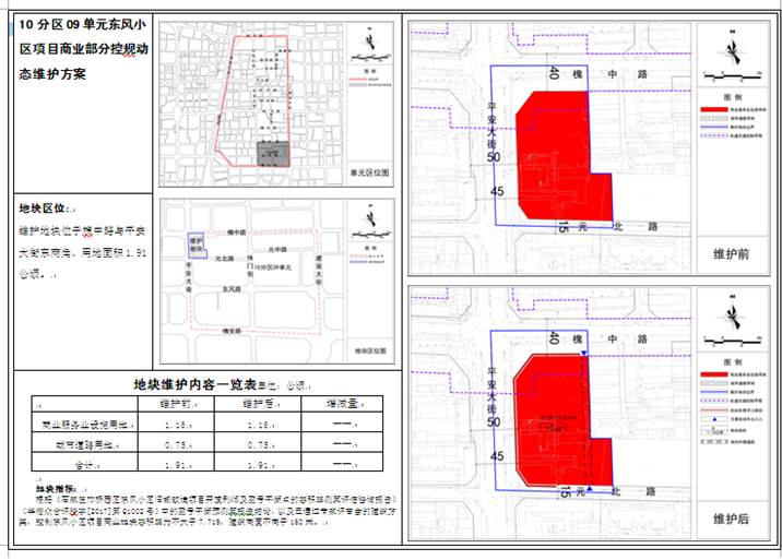 石家庄东风小区项目商业部分规划调整,占地28.65亩