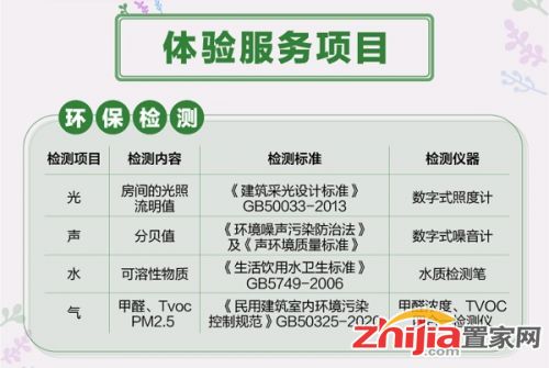 怎么保持家居环境干凉度高湿度 1597633183141.jpg