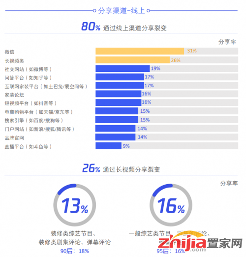 从不会做短视频到爆单躺赚，这家公司靠“云视AI获客代理矩阵营销”闷声发大财的秘密！-第1张图片