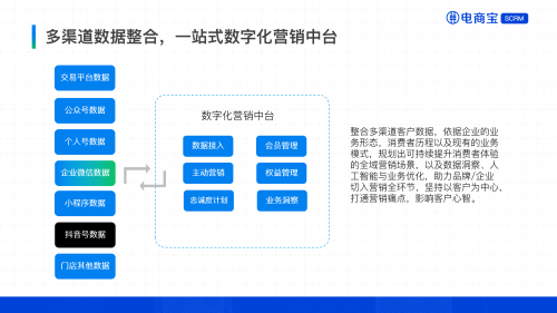 erp包钢运营管理,包钢erp系统