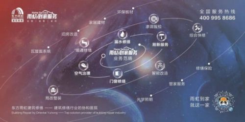 云图片