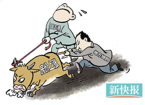 房地产开发过热